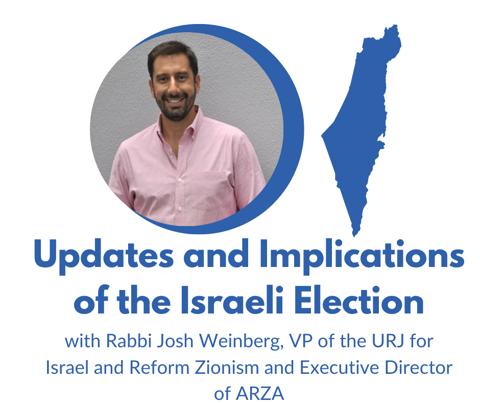 Updates and Implications of the Israeli Election (1)